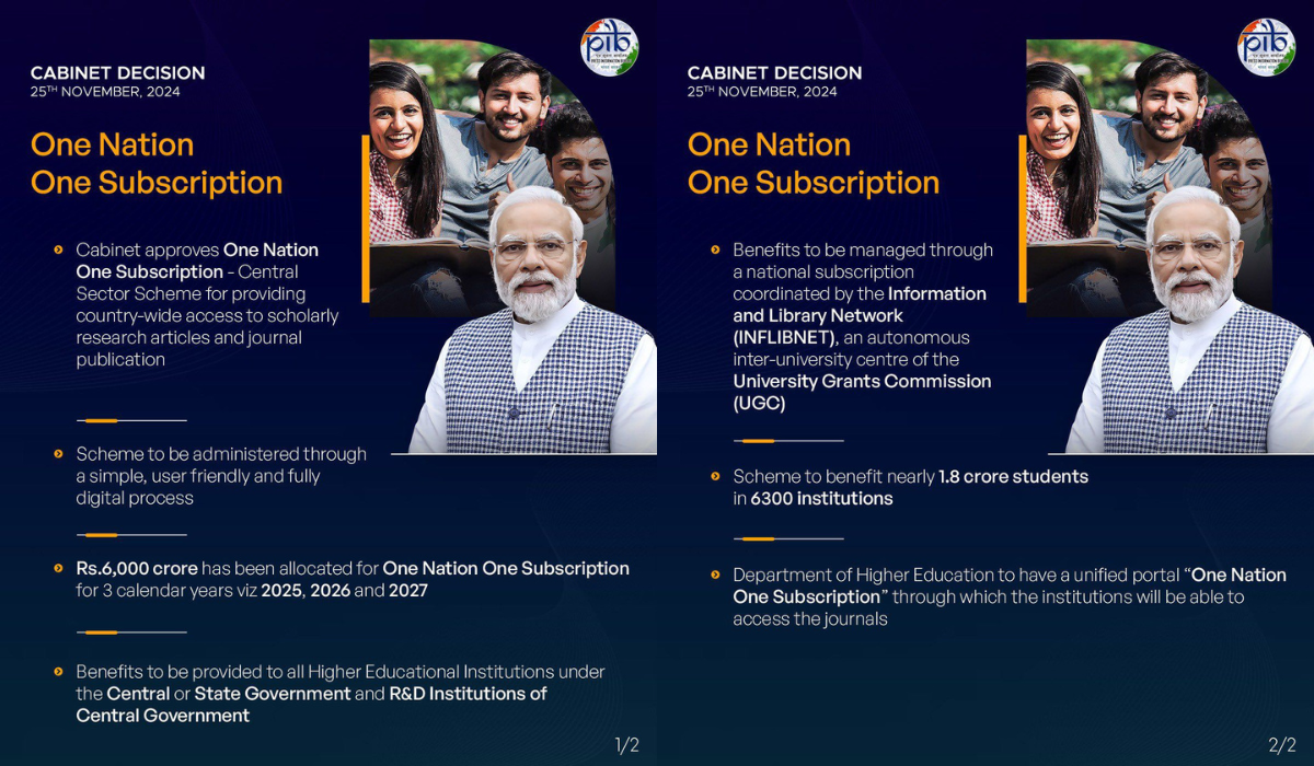 one nation one subscription poster.